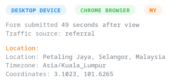 Formshive - Conversion Tracking